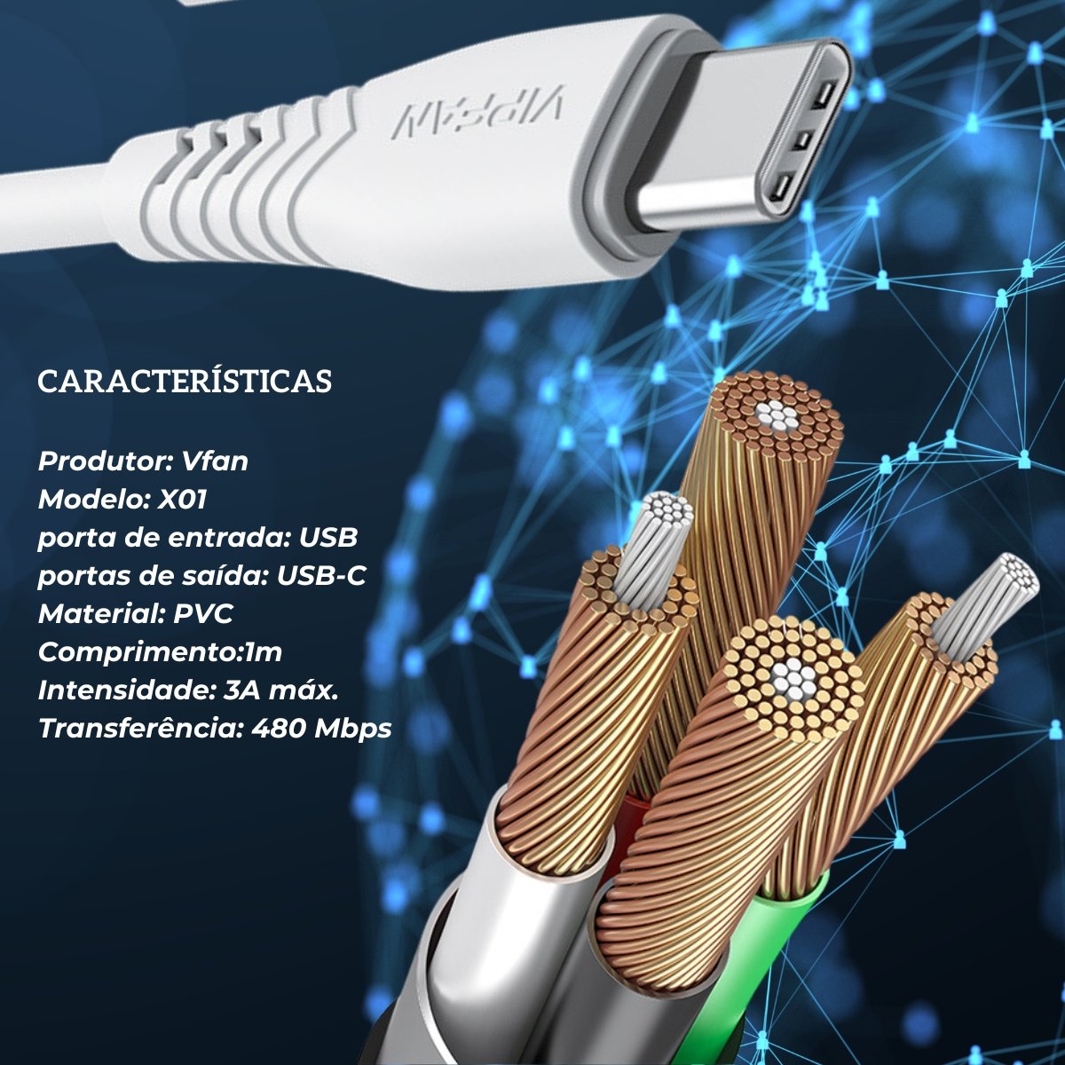 Cabo Type C Cabo De PVC 1 Metro - 10 Unidades